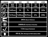 th_Stats.png